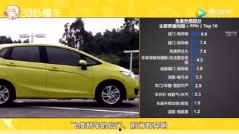 国产家用车视频大全集,视频大全集深度解析