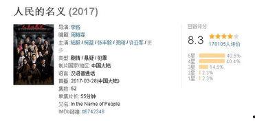 2017国产小视频分类,多元题材，创意无限