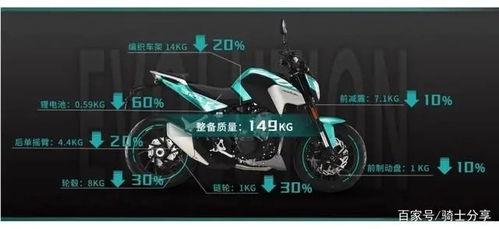 买国产机车视频,视频带你领略国产机车魅力