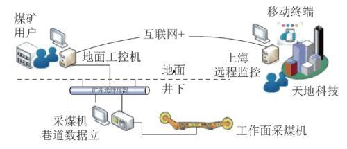 国产电吹管发展过程视频,从模仿到创新的蜕变之路